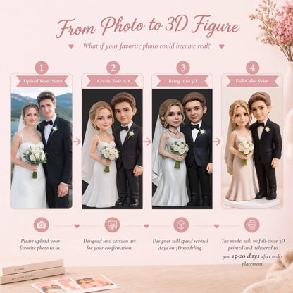 Custom Full-Color 3D Printed Figurine from Photo, Personalized 3D Character Keepsake